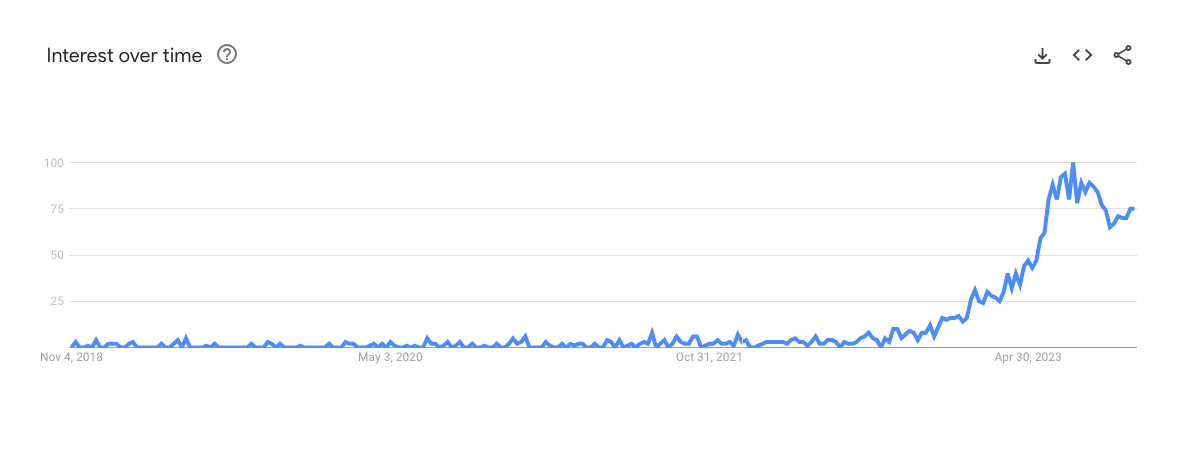 graph.png